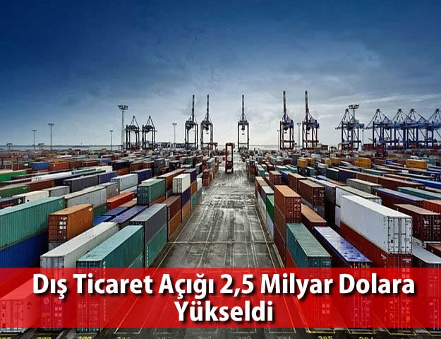 Dış Ticaret Açığı 2,5 Milyar Dolara Yükseldi