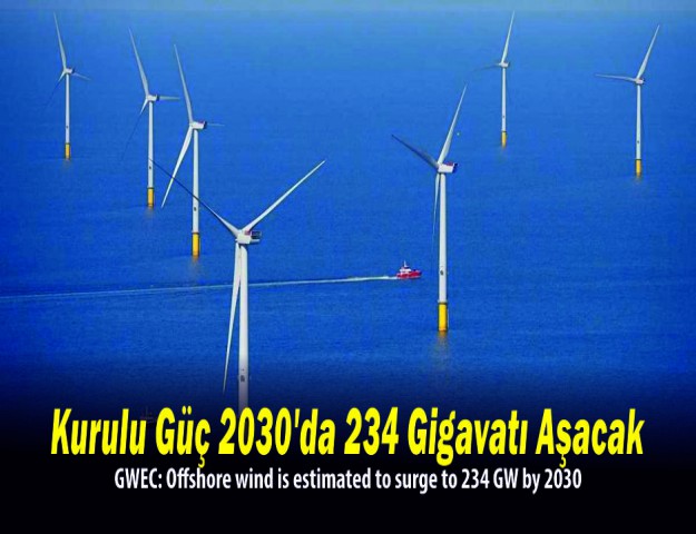 Kurulu Güç 2030'da 234 Gigavatı Aşacak