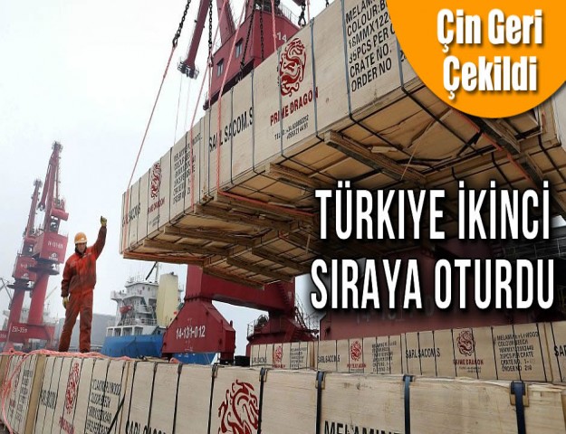 Çin Geri Çekildi, Türkiye İkinci Sıraya Oturdu