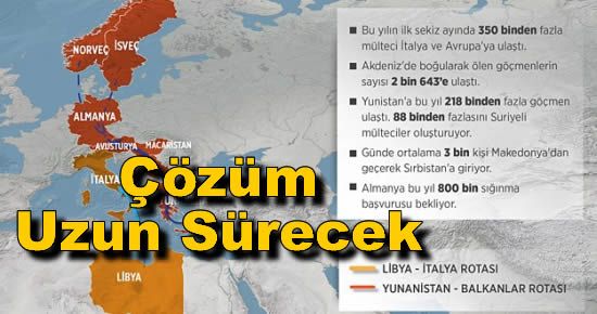 Çözüm Uzun Sürecek