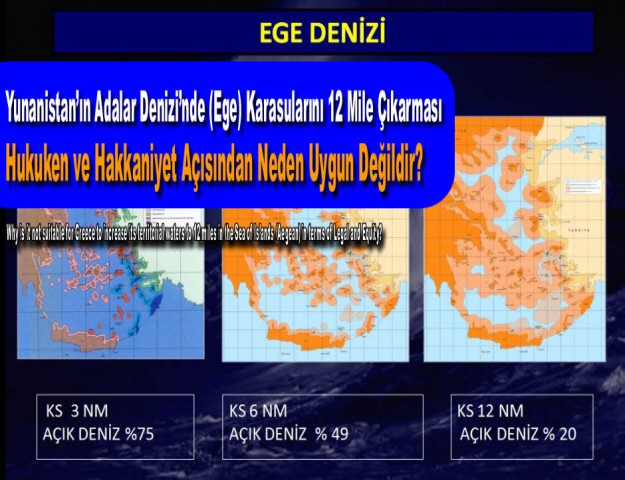 Yunanistan’ın Adalar Denizi’nde (Ege) Karasularını 12 Mile Çıkarması Hukuken ve Hakkaniyet Açısından Neden Uygun Değildir?