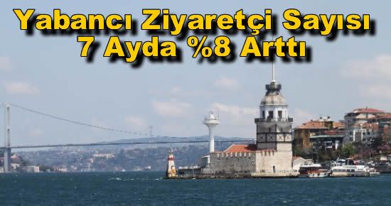 İstanbul'un Yabancı Ziyaretçi Sayısı 7 Ayda %8 Arttı