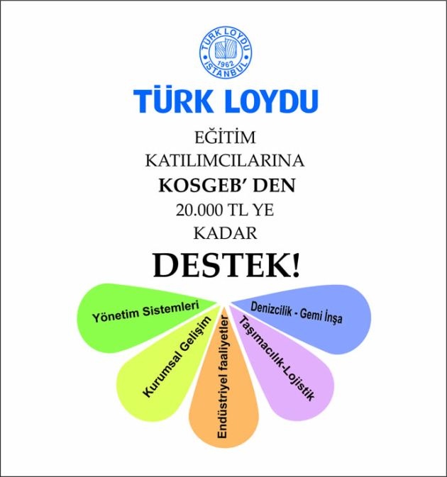 Türk Loydu Eğitimleri