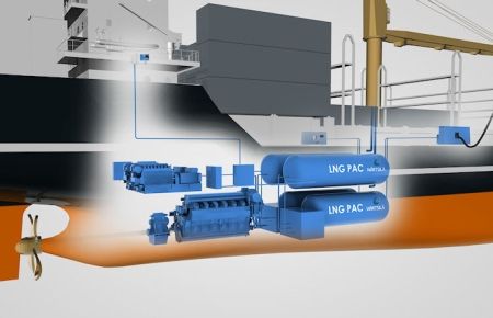 LNG İle Çalışan Gemilere Emniyet Standardı