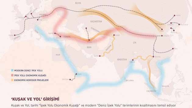 Çin'in Küresel Ticarette 'Deniz' Hamlesi