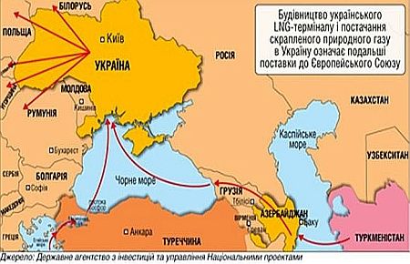 Ukrayna, LNG terminali 2014 yılında 