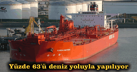 Yüzde 63'ü deniz yoluyla yapılıyor